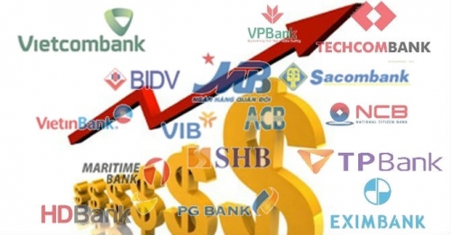 So Sánh Lãi Suất Thẻ Tín Dụng Các Ngân Hàng 2025