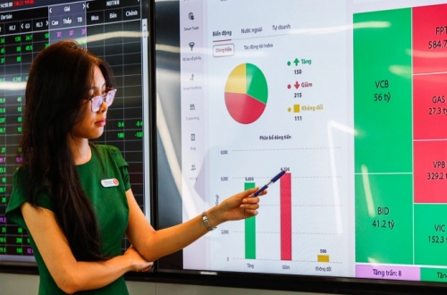 Có thể đầu tư kênh nào khác khi vàng vượt 100 triệu đồng?