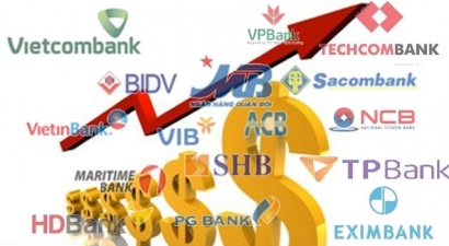 So Sánh Lãi Suất Thẻ Tín Dụng Các Ngân Hàng 2025