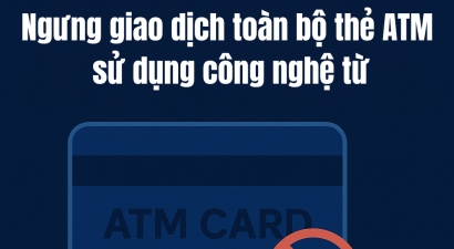 Từ 1/7/2025: Ngưng giao dịch toàn bộ thẻ ATM sử dụng công nghệ từ