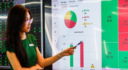 Có thể đầu tư kênh nào khác khi vàng vượt 100 triệu đồng?