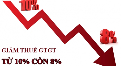 Tiếp Tục Giảm Thuế VAT: “Liều Thuốc” Kích Cầu Kinh Tế, Hỗ Trợ Doanh Nghiệp